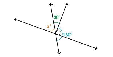 Please use the picture below to find our what x equals-example-1