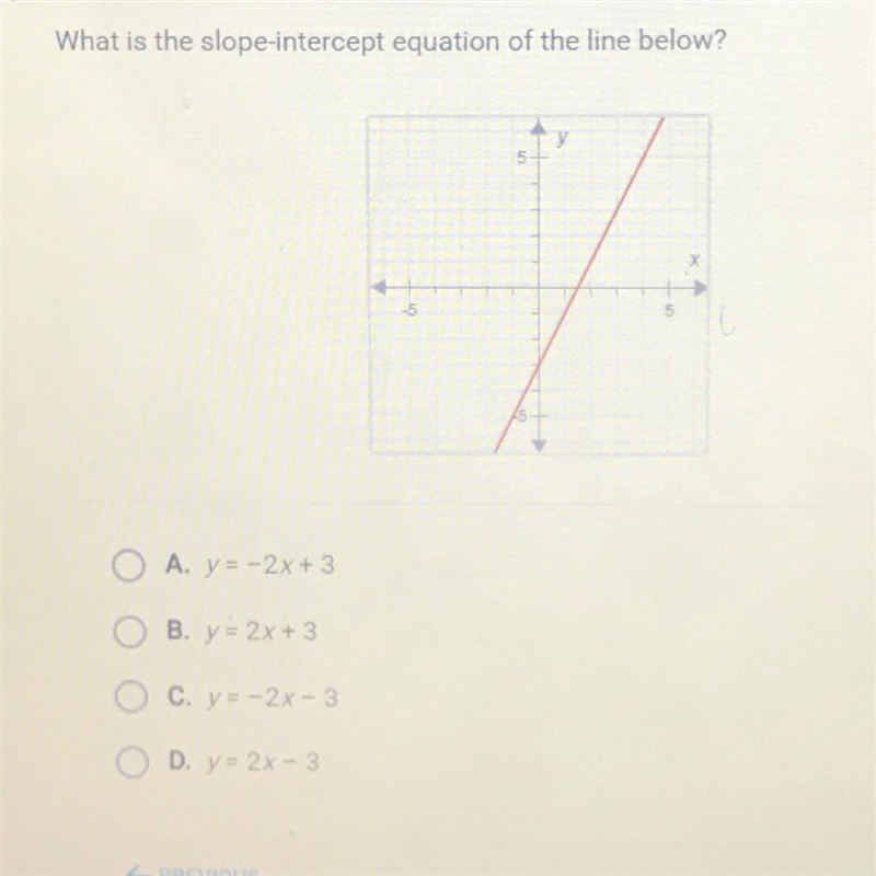 What is the slope-intercept equation of the line below?-example-1