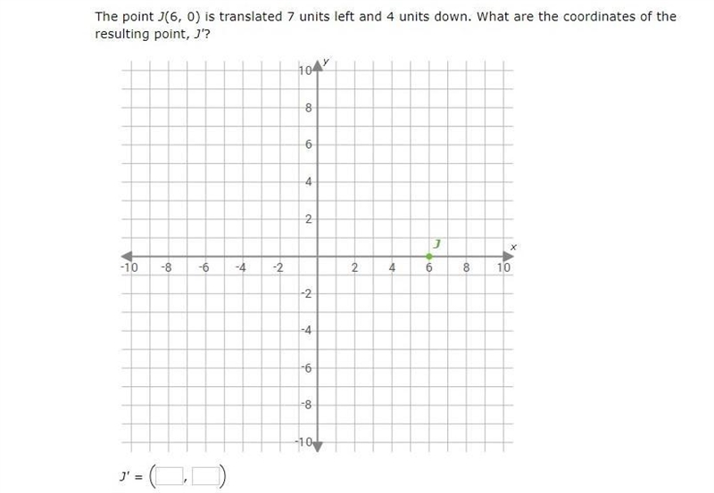 Help meh plzzzzzzzzzz I'M JUST SUCK WITH GRAPH!-example-1