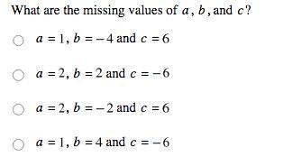 A polynomial has been factored below but some constants are missing. 2x^3-8x^2-24x-example-1