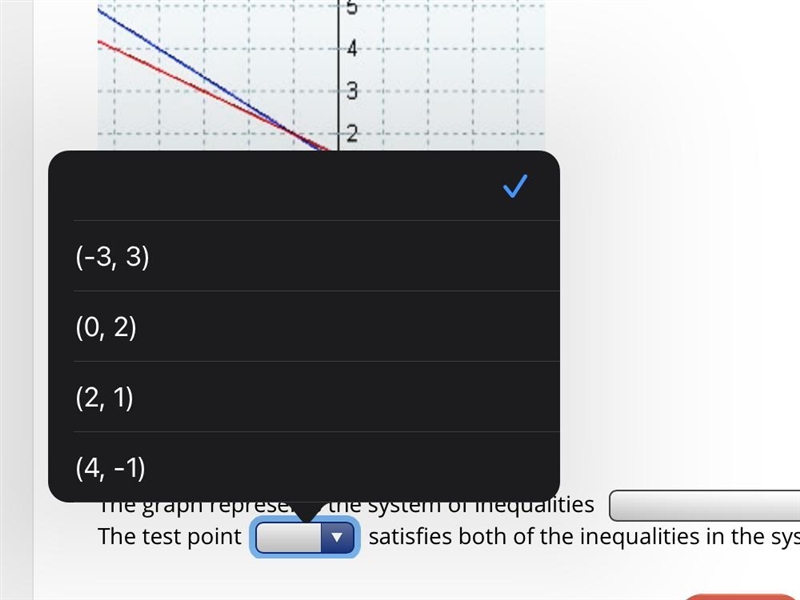 Which system of inequalities does the graph represent? Which test point satisfies-example-1