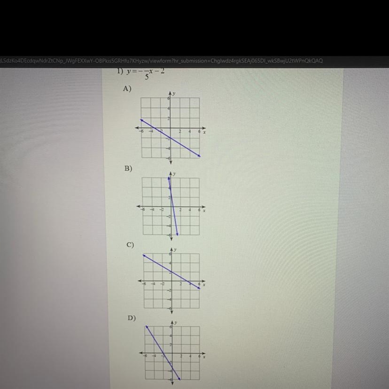 Select the correct graph of the equation.-example-1