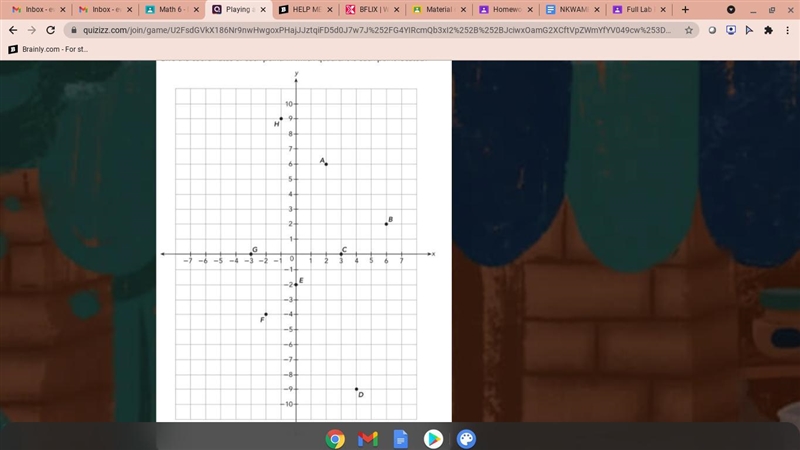 HELP ME FIND POINT G PLEASE!!!!-example-1