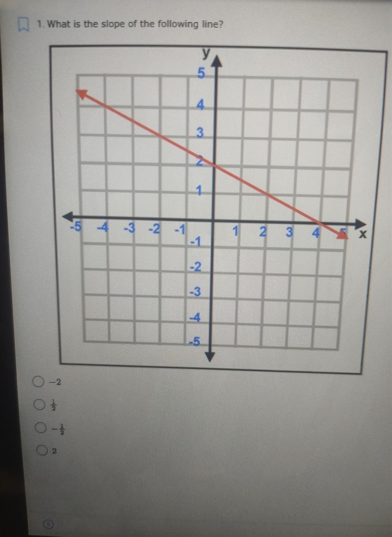 Asap please what is the slope of the following line​-example-1