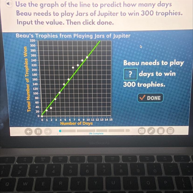 Use the graph of the line to predict how many days Beau needs to play Jars of Jupiter-example-1