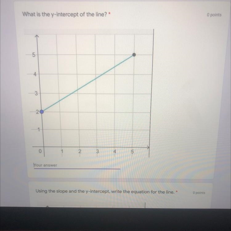 What is the y-intercept of the line?-example-1