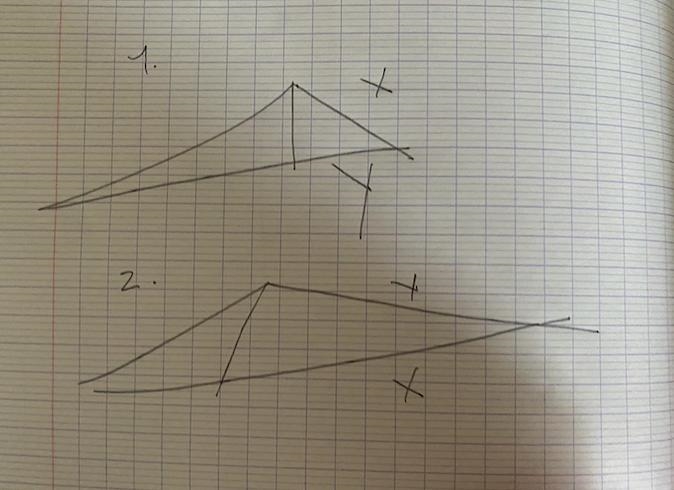 heyy, I really need help with this please. it's trigonometry I think. the drawing-example-4