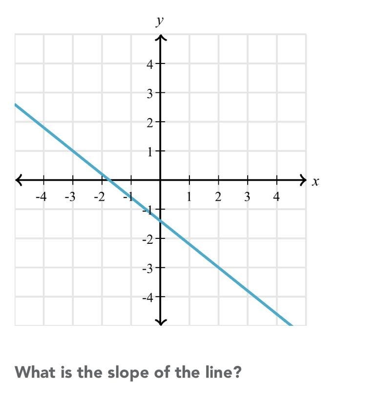 Help help help help-example-1