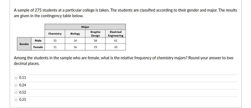 Can anyone asnswer any of these questions?? I don't get this topic-example-2