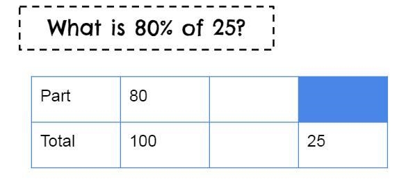 Can someone help me with this? I'll give them the brain mark thing-example-1