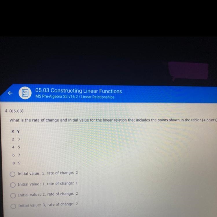 (05.03) What is the rate of change and initial value for the linear relation that-example-1