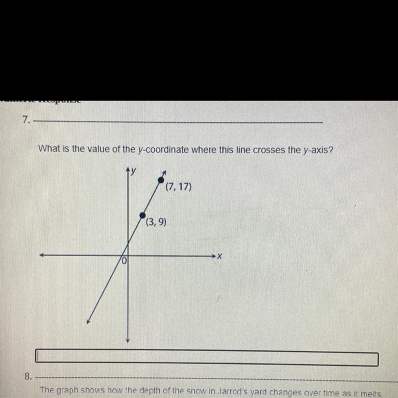 HELP PLEASE WHAT US THE VALUE IF THE Y-COORDINATE WHERE THIS LINE CROSSES THE Y-axis-example-1