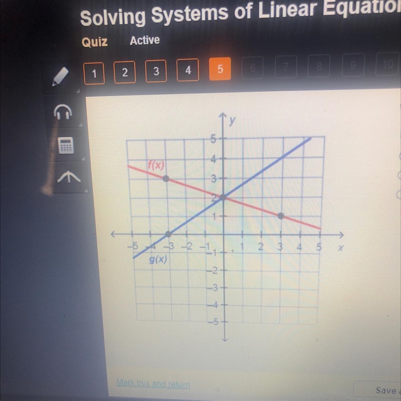 What is a solution to the system of linear equations? (-3,0) (-3,3) (0,2) (3,1)-example-1