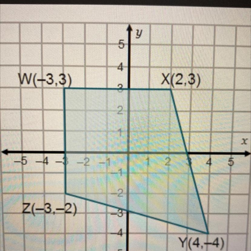 What is the perimeter of kite WXYZ?-example-1