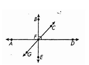 1. Name an angle complementary to ∠ BFC: 2. Name an angle complementary to ∠ AFG: 3. Name-example-1