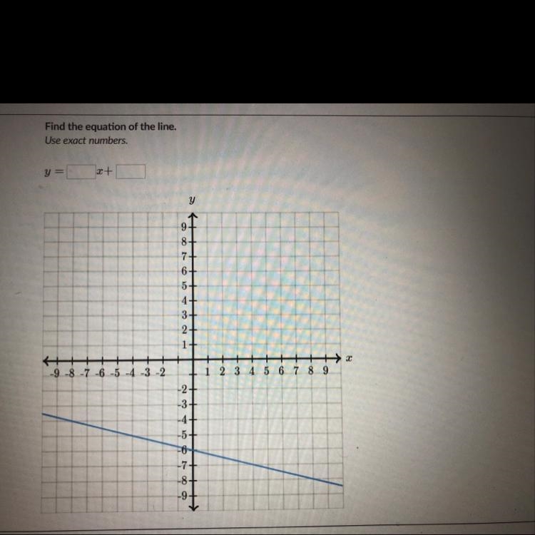 Pls help! Hurry!!!! Find the equation of the line. y=___x+___-example-1