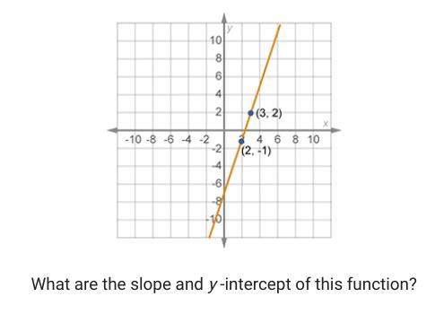 Im confused can someone help me-example-1