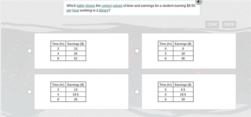 Which table shows the correct values of time and earnings for a student earning $6.50 per-example-1