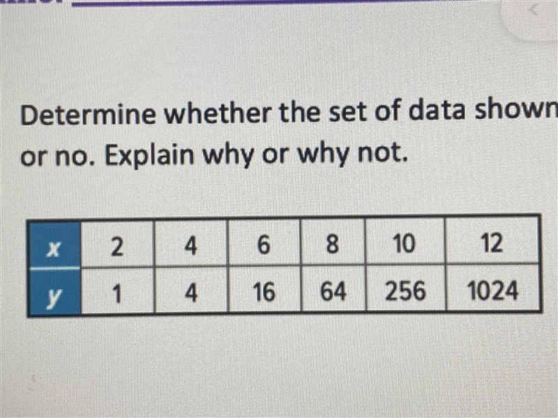 Determine whether the set of data shown below display exponential behavior. Write-example-1