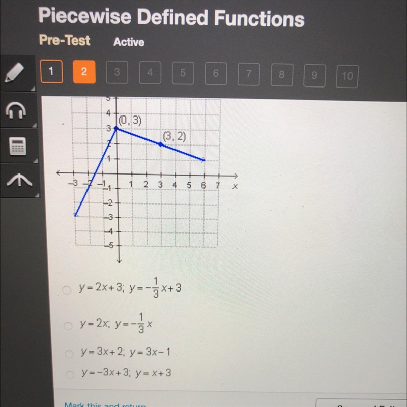 Which rules define the function graphed below?-example-1