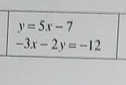 Y= 5x - 7 -3x - 2y = -12 Solve each system of equations using the substitution method-example-1