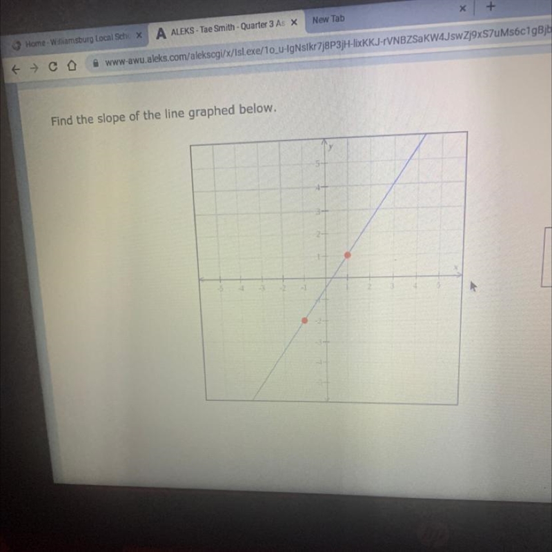 Find the slope of the line graphed below.-example-1