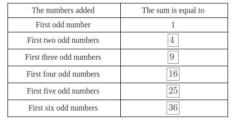 Are these all correct there part 1, 2,3,and 4-example-1