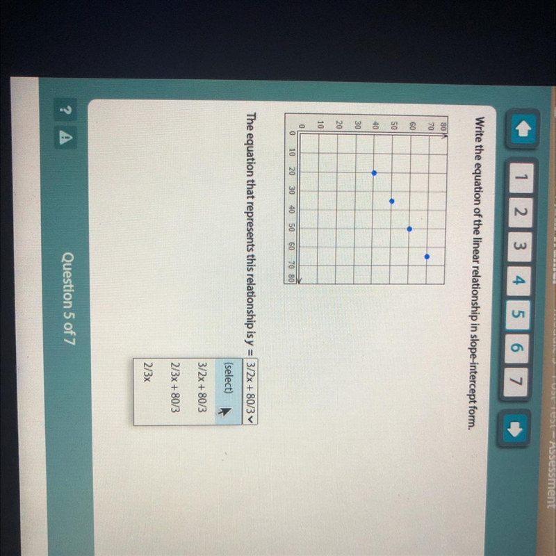 Write an equation of the linear relationship in slope-intercept form. I need help-example-1