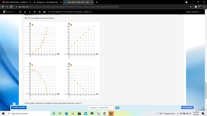 (06.01)Four graphs are shown below: Which graph represents a negative linear association-example-1