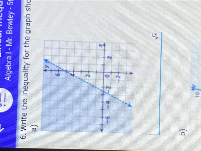 Write the inequality for the graph shown in slope intercept form.-example-1