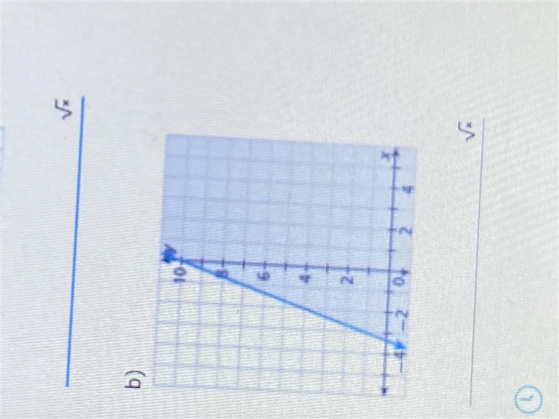 Write the inequality for the graph shown in slope intercept form.-example-2