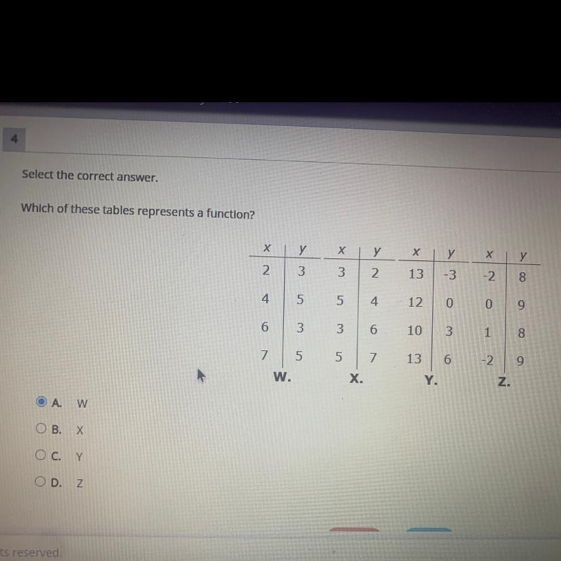 Which of these tables represents a function?-example-1