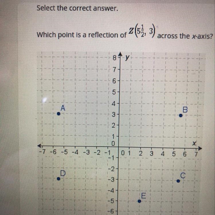 Select the correct answer. which point is a reflection of 2 (52, 3) across the x-axis-example-1