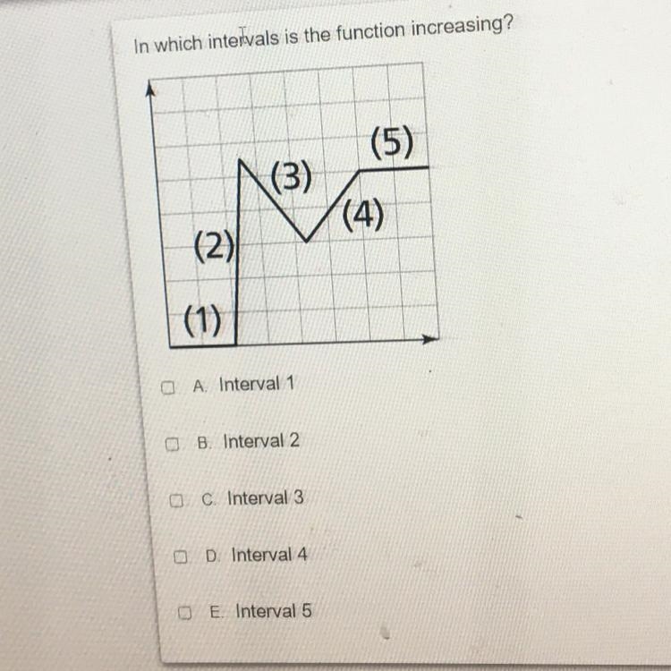 In which intervals is the function increasing? (5) (3) (4) (2) (1) A Interval 1 B-example-1