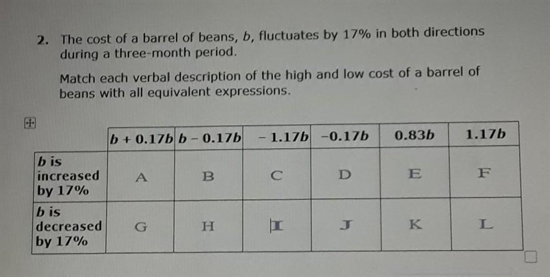 The cost of a barrel of beans, b, fluctuates by 17% in both directions during a three-example-1