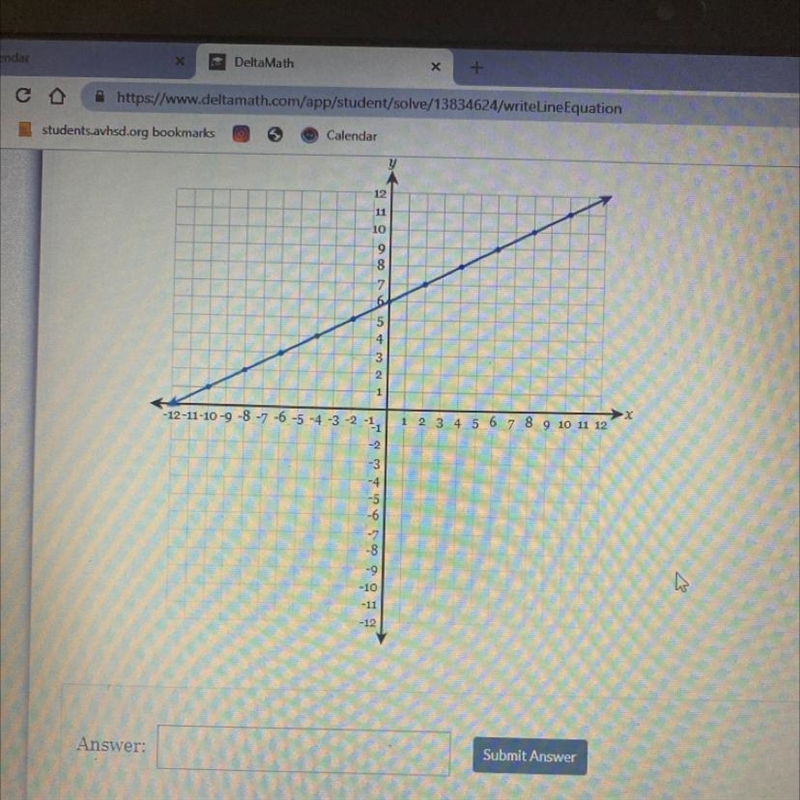 Write the equation of the line in fully simplified slope-intercept form.-example-1