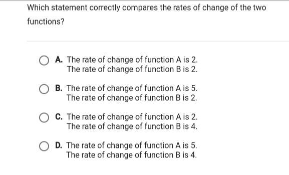 Which statement correctly compares the rate of change of the two functions-example-2