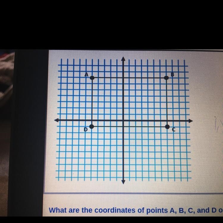 What are the coordinates of points ABC and d on the graph.-example-1