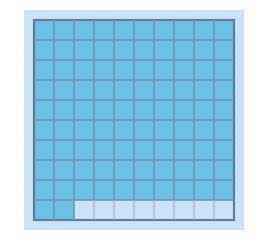 The square below represents one whole. What percent is represented by the shaded area-example-1