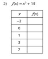 Please help I don't understand i'm in the lowest class!-example-1