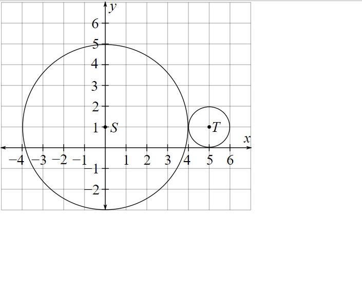 Which of the following correctly shows the length of each radius, the point where-example-1