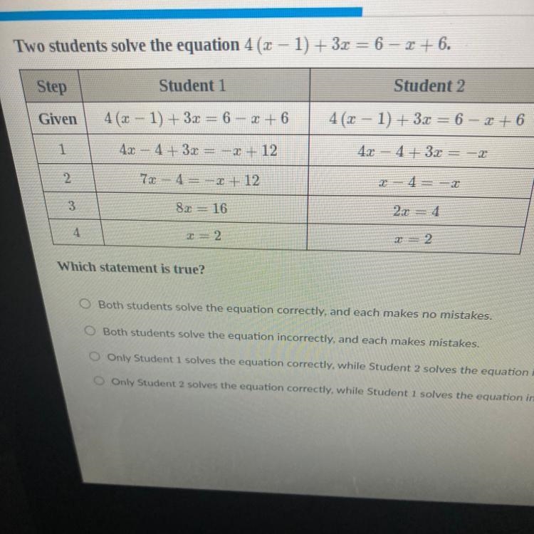 Two students solve the equation 4 (0 - 1) + 3. = 6 - 2 + 6.-example-1