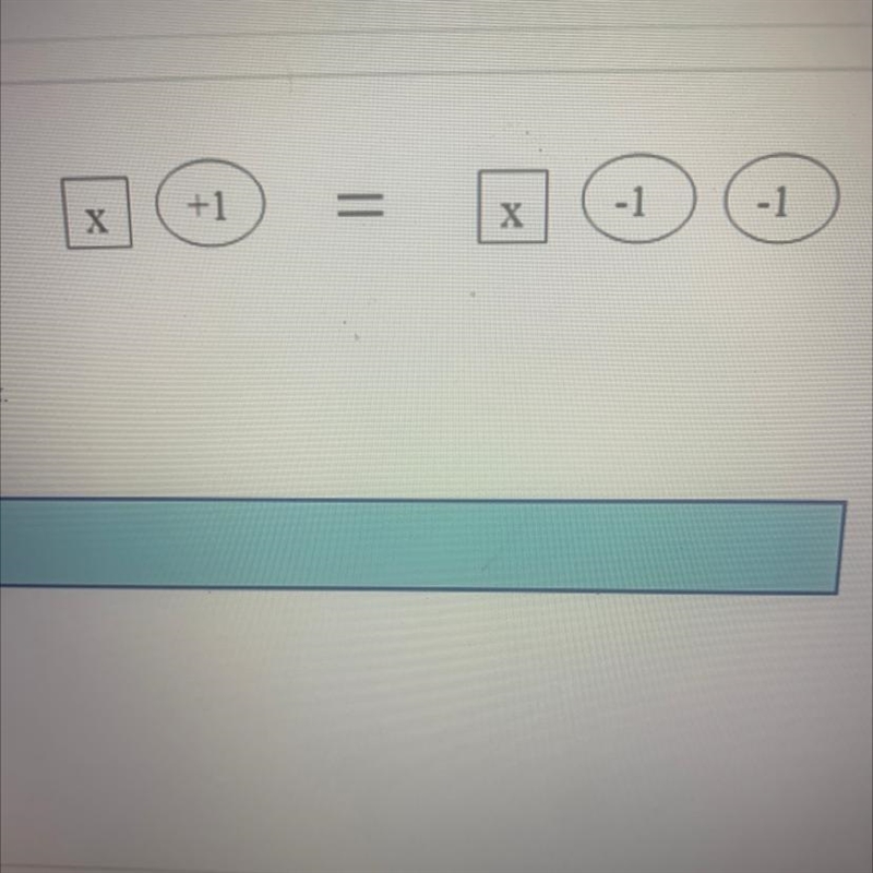 Use the model to solve for x. no solution A) no solution B) x = 3 C) x = - 3 D) x-example-1