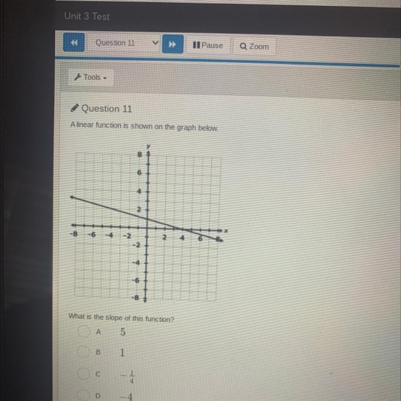 Find the slope !!! 40 points-example-1