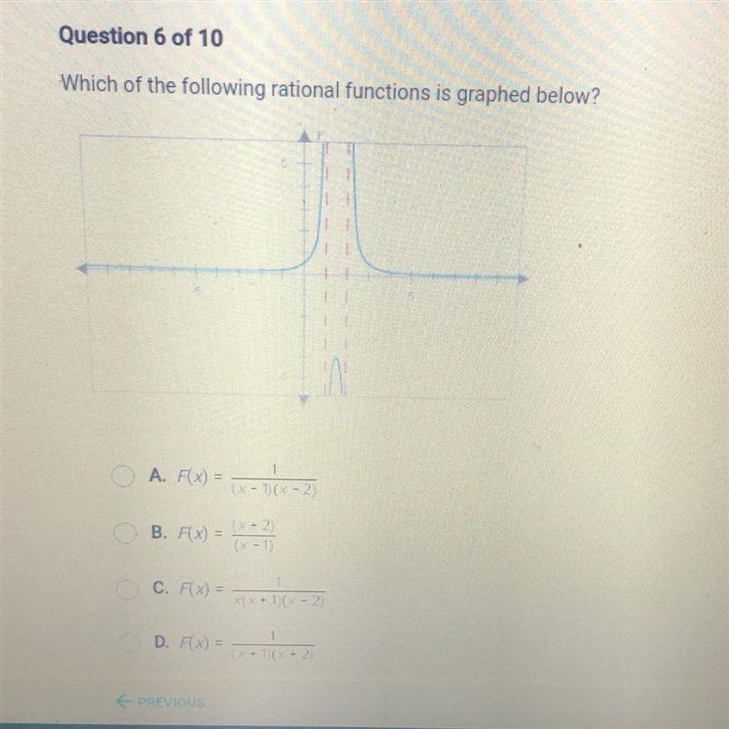 Which of the following rational function is graphed below-example-1