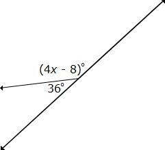 In the pair of supplementary angles shown below, the measure of the smaller angle-example-1