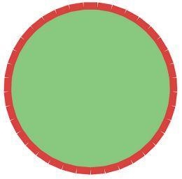 What is the answer for Question A circular lawn has a row of bricks around the edge-example-1