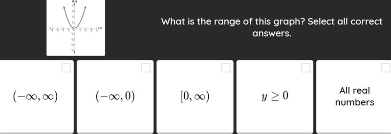 Domain and range help-example-1