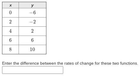 (I need to turn this in tomorrow, please help)-example-2