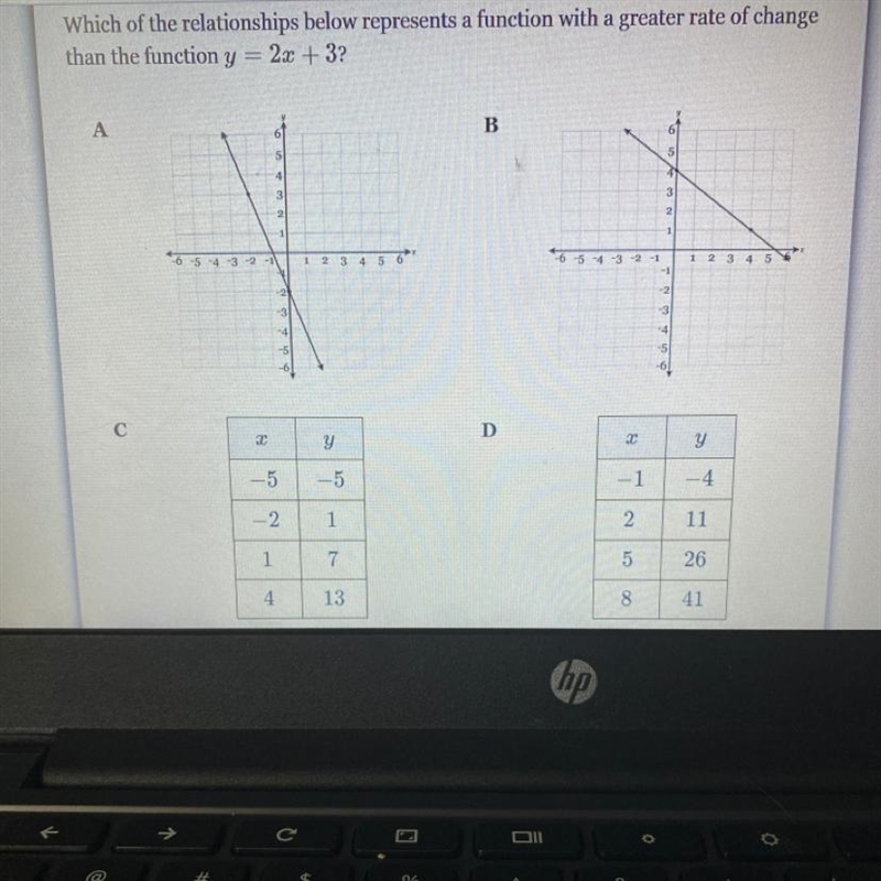 help asap!! which of the relationships below represents a function with a greater-example-1